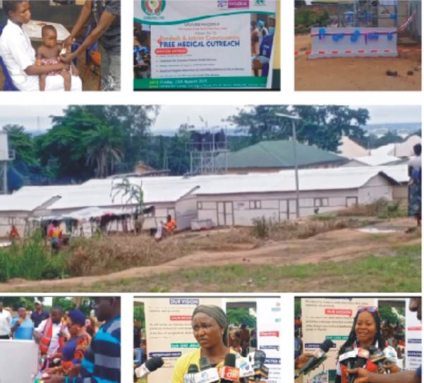 UCARE Projects Report